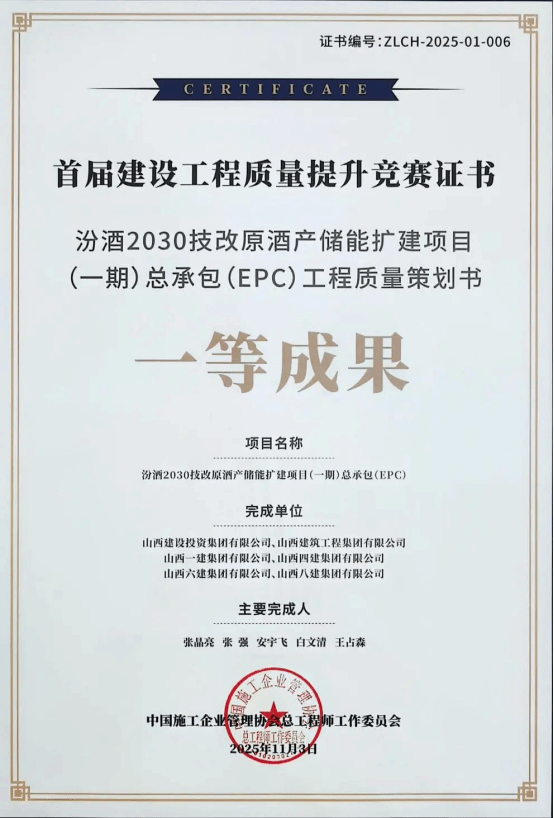 山西建投六建集团多项质量成果荣获行业殊荣